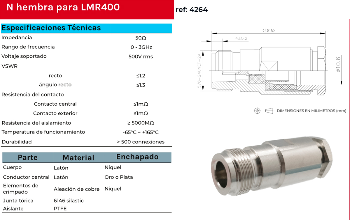 CON-4264 Conector N HEMBRA cable RF-400UF cable diametro10,3 mm