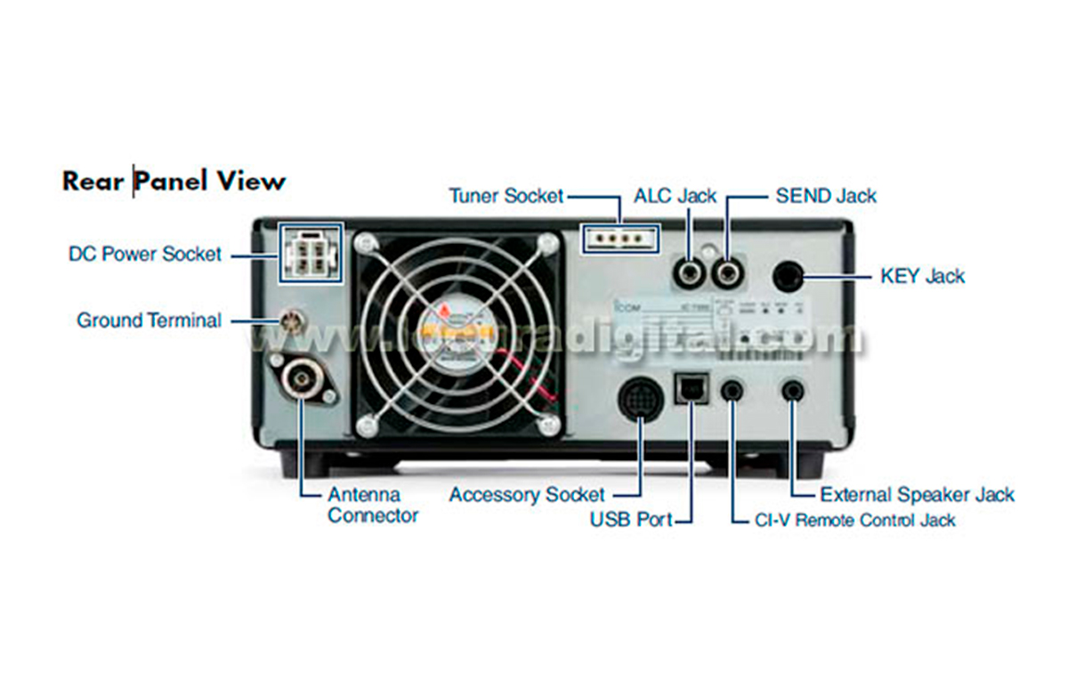 ICOM IC-7300 Transceptor base HF / 50 / 70 Mhz. 