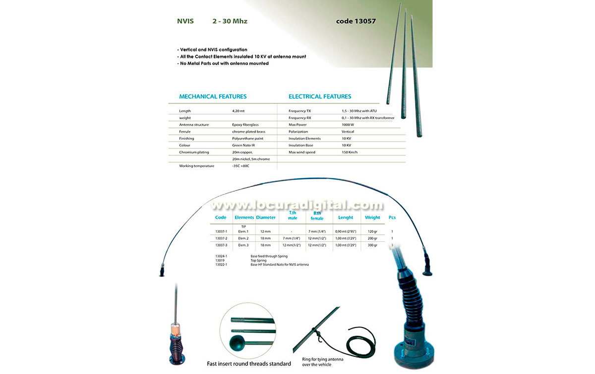 BANTEN-13057 Antenna NVIS military fiberglass, broadband 2-30 Mhz