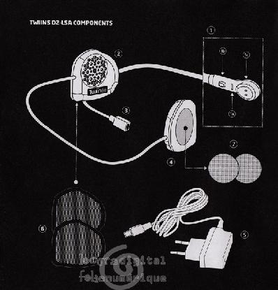 Moto kit mains libres