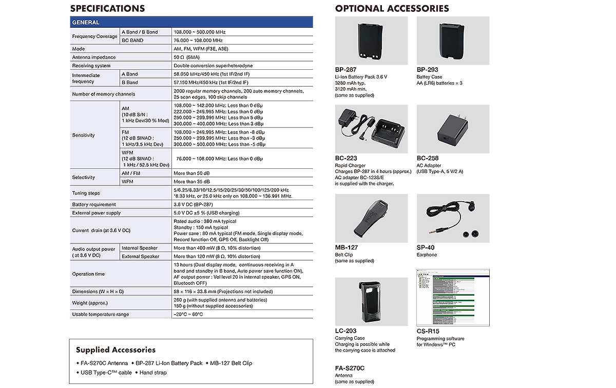 ICOM ICR-15 Escaner portátil 108-500 Mhz modo AM-FM