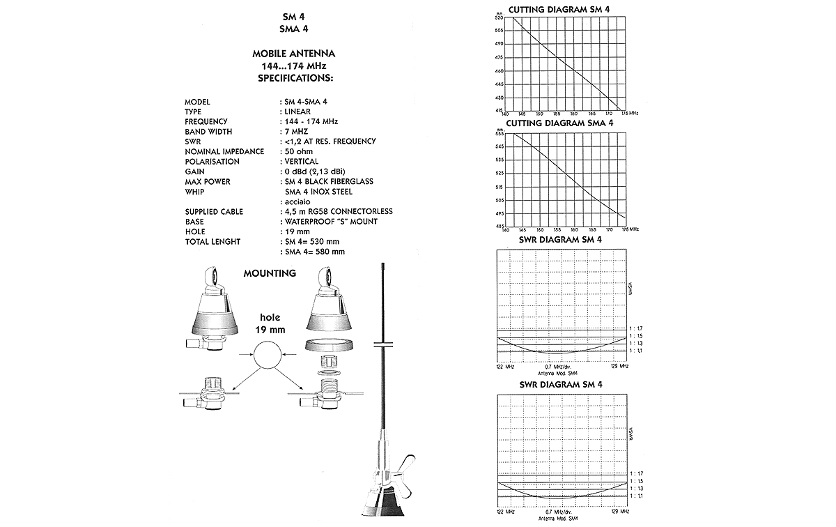 Sirtel SMA-4 Antena VHF de palomilla 144- 174 Mhz ajustable