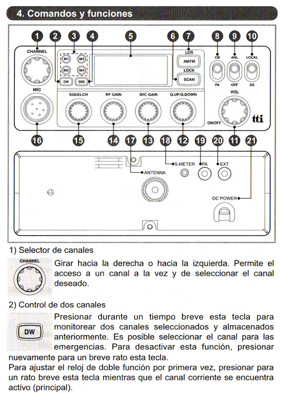  TCB880