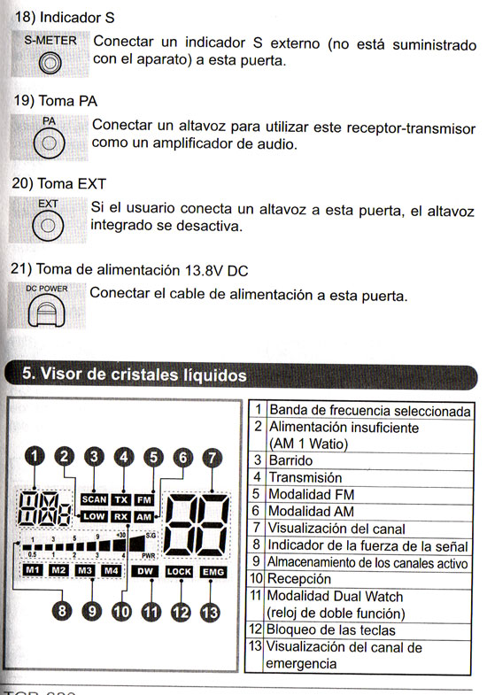  TCB880