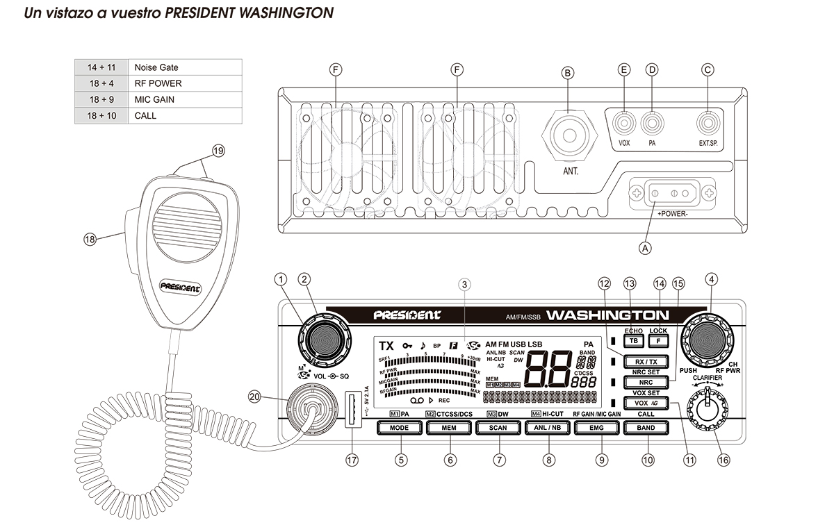 Emisora PRESIDENT WASHINGTON - AM/FM/SSB