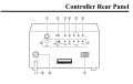 Yaesu G-1000DXC Le rotateur haute capacité pour installations lourdes