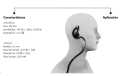 NAUZER PIN29-S Micro auricular orejera PTT rizado negro