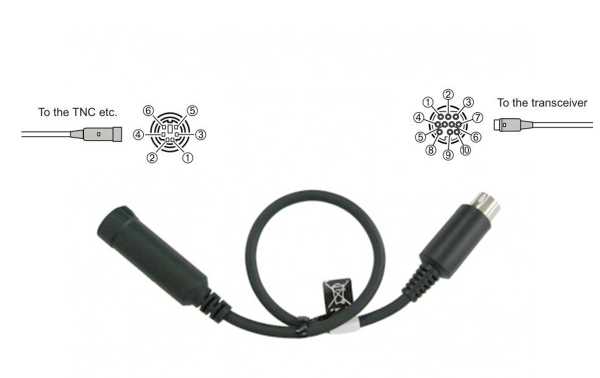 YAESU CT-164 Cable datos 10 pin Mini-Din macho a 6 pin Mini-Din Hembra