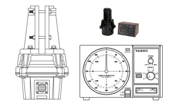 Yaesu G-2800DXC : rotor azimutal de haute précision pour tours robustes